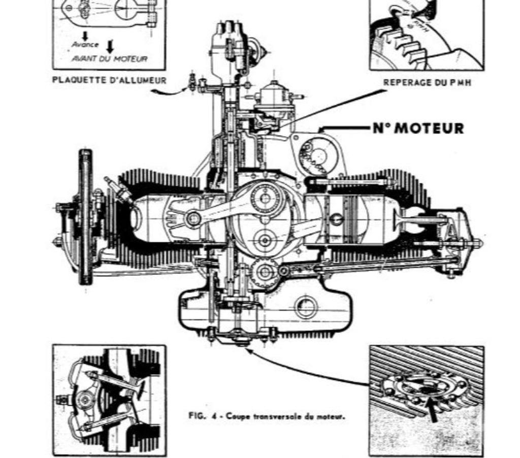 Pièces et services auto Ardèche Bourg St Andeol - 07700 - Photos Vivastreet Panhard Dyna X