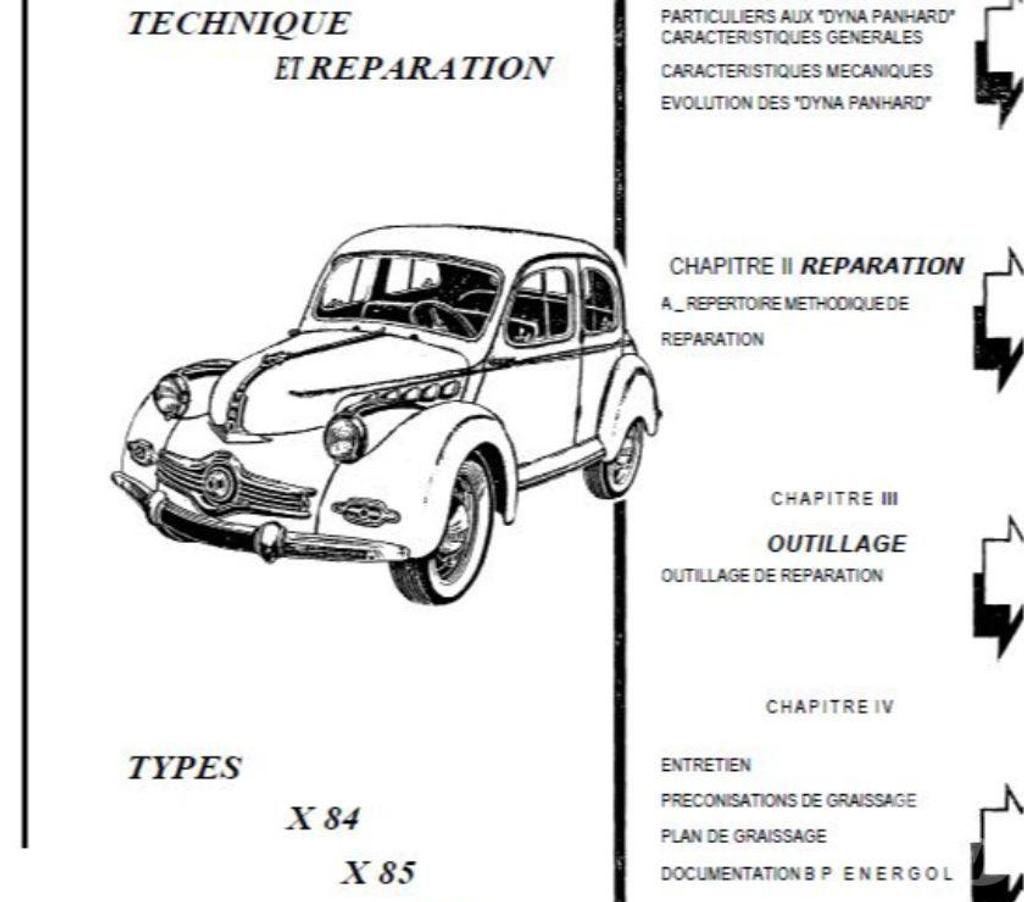 Pièces et services auto Ardèche Bourg St Andeol - 07700 - Photos Vivastreet Panhard Dyna X