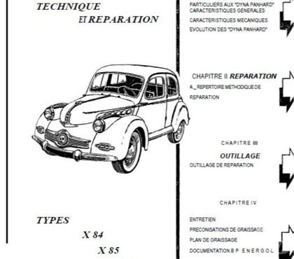 Pièces et services auto Bourg St Andeol Ardèche - Photos Vivastreet Panhard Dyna X