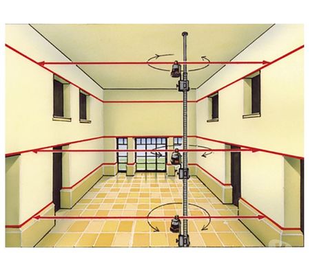  Meurthe-et-Moselle Nancy - Photos Vivastreet Laser rotatif 360° Auto-stabilisant LOCATION