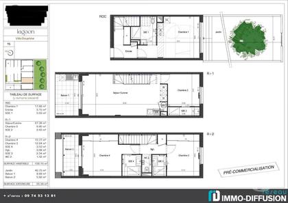 Maison à vendre Mauguio Hérault - Photos Vivastreet Maison VILLA DAUPHINE