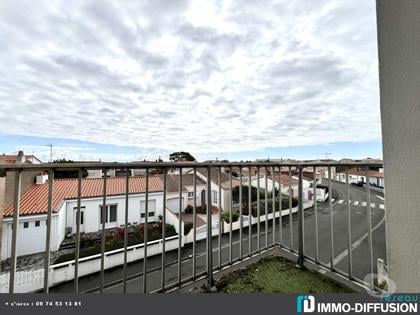 Vente Appartement Les Sables d'Olonne Vendée - Photos Vivastreet Studio avec balcon