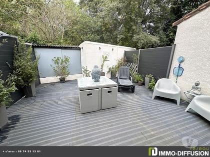 Achat maison Nimes Nimes - Photos Vivastreet Maison 3 ch coup de cœur