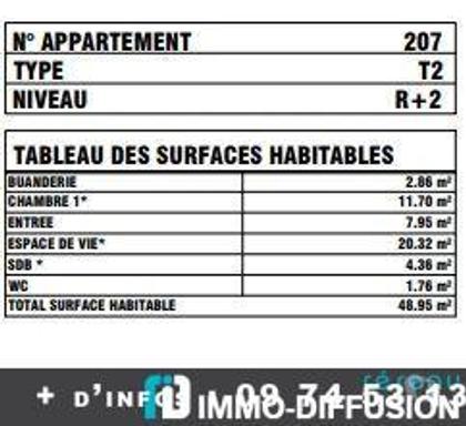 Achat appartement Paris 13ème ardt Paris - Photos Vivastreet 2 Pièces BALCON SUD OUEST
