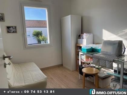 Vendre maison Les Sables d'Olonne Vendée - Photos Vivastreet Maison Type 4 de 2020