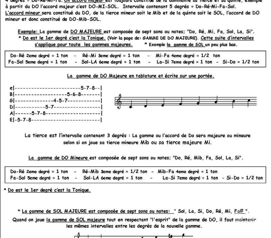 Musique - Théâtre - Danse Var Sollies Pont - 83210 - Photos Vivastreet COURS DE GUITARE Pop Rock Blues salle à Solliès-Pont