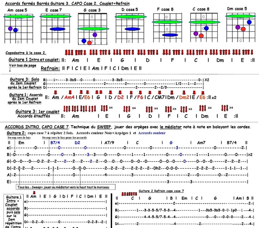 Musique - Théâtre - Danse Var Sollies Pont - 83210 - Photos Vivastreet COURS DE GUITARE Pop Rock Blues salle à Solliès-Pont