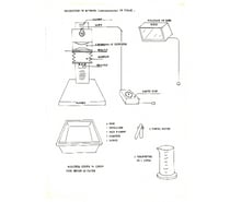 Cours et stages de photographie et labo argentique