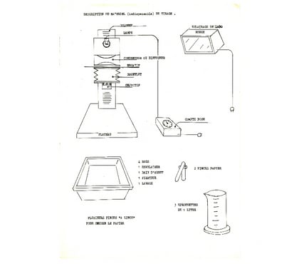 Autres cours Bordeaux Bordeaux - Photos Vivastreet Cours et stages de photographie et labo argentique