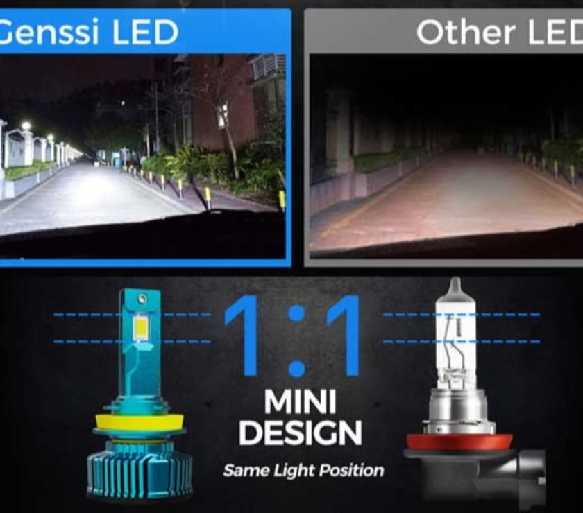 Led pour Porsche cayenne 2200im GENSSI
