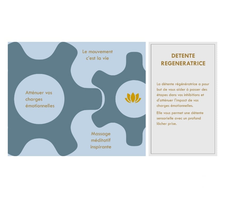 Massages Var Toulon - Photos Vivastreet MASSAGE BIEN ETRE SENSORIEL