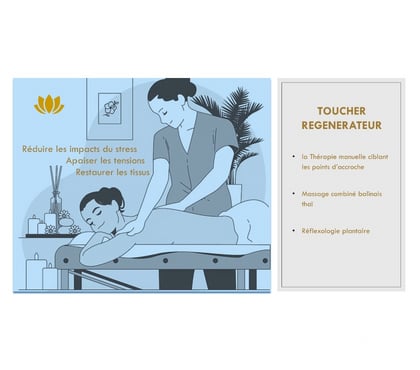 Massage Toulon Toulon - Photos Vivastreet MASSAGE BIEN ETRE SENSORIEL