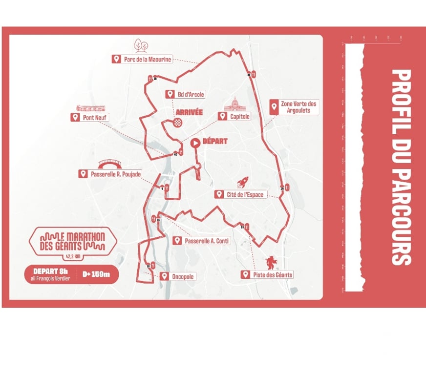 Evenements sportifs Haute-Garonne Toulouse - Photos Vivastreet Place pour le marathon de Toulouse dimanche 2 novembre à 8H