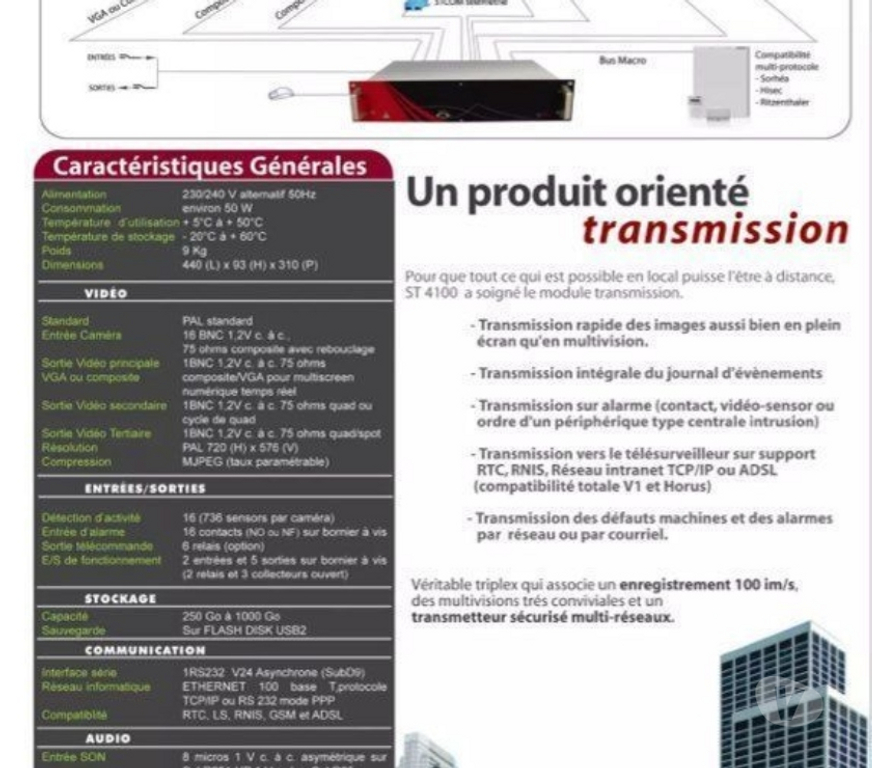 Photo - Video - Son Ariège Saverdun - 09700 - Photos Vivastreet Enregistreur DVR hybride Professionnel ST4100 – 32 canaux