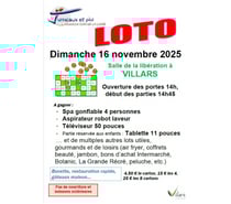 Loto Association Jumeaux et Plus de la Loire 16 10 2025