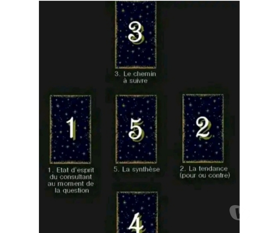 Horoscope - Voyance Saône-et-Loire Fragnes - 71530 - Photos Vivastreet Voyance 🔮 médium