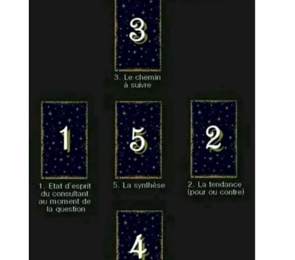 Photos Vivastreet Voyance 🔮 médium