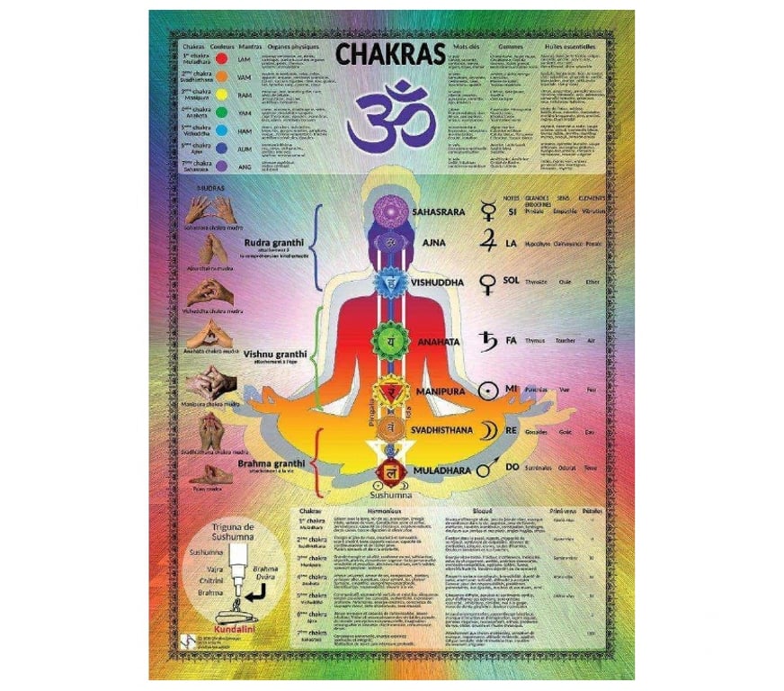 Massages Var St Mandrier sur Mer - 83430 - Photos Vivastreet * Ambre Relaxation Ésprit tantrique *