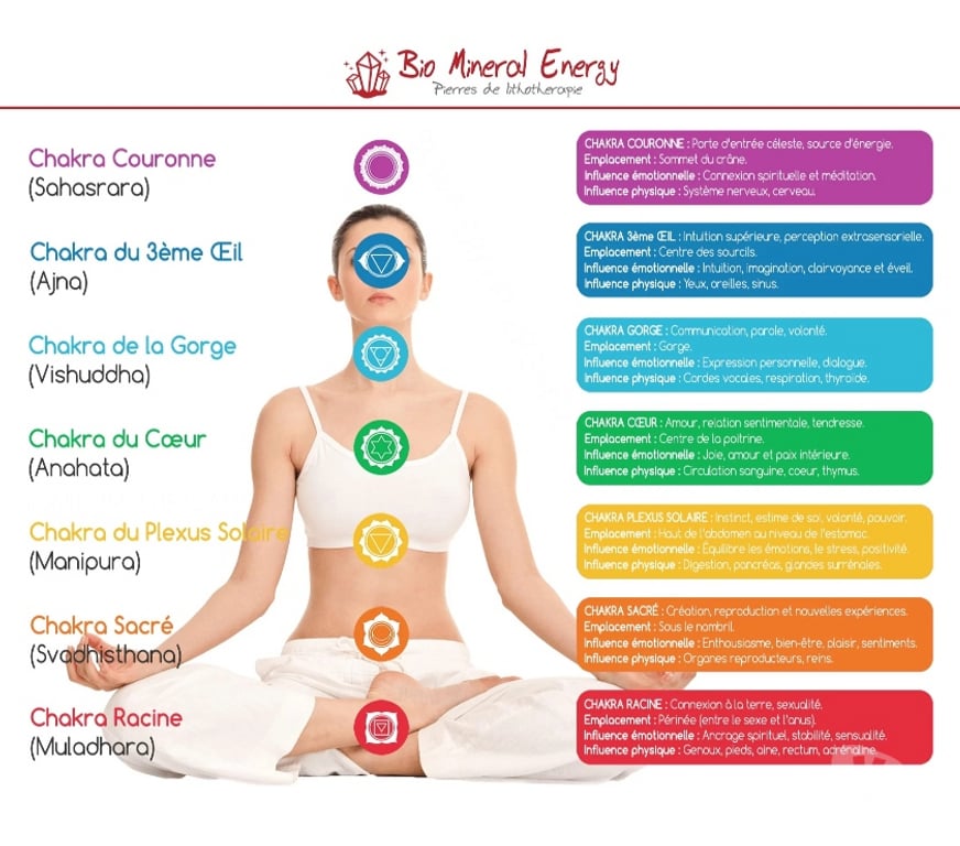 Massages Charente Angouleme - 16000 - Photos Vivastreet Tantrique bien-être