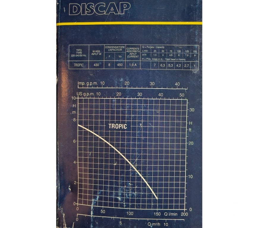  Hérault La Grande Motte - 34280 - Photos Vivastreet Vide cave Inox «Discap»