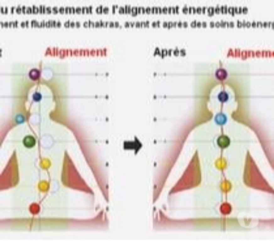 Massages Gironde Bordeaux - Photos Vivastreet Magnétisme Guérisseuse