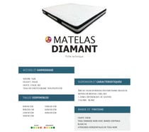 Photos Vivastreet Matelas 20cm 2 place tout neuf, livraison gratuite