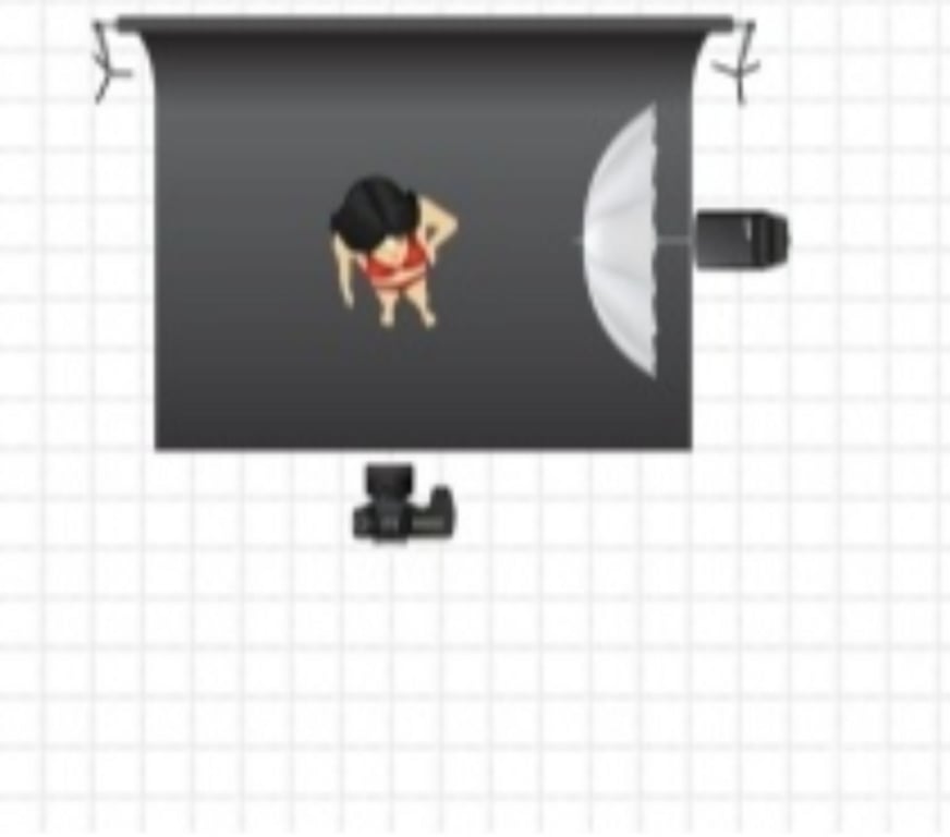 Castings, modèles, photographes Rhône Lyon - Photos Vivastreet Recherche Modèle pour Shooting