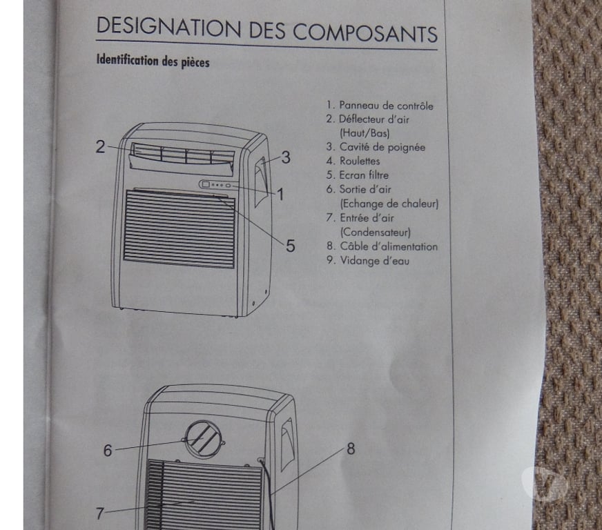 Electroménager occasion Aisne Paars - 02220 - Photos Vivastreet CLIMATISATION AERATEUR DESHUMIDIFICATEUR
