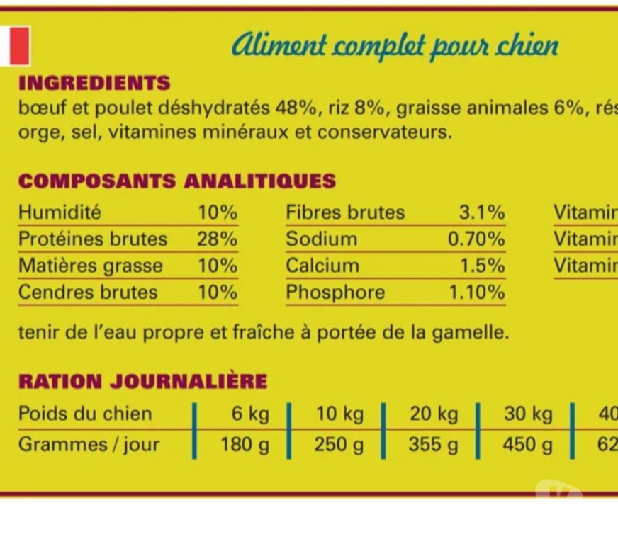 Services, accessoires animaux Bas-Rhin Schiltigheim - 67300 - Photos Vivastreet Aliment chien Activity Crok 28 10 sac 20 kg