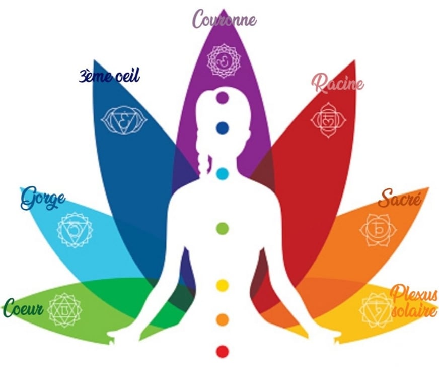 Massages Landes Mont de Marsan - 40000 - Photos Vivastreet Massage esprit tantrique