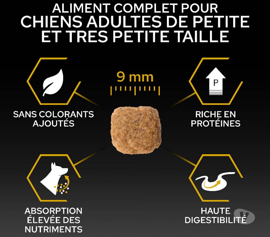 Services, accessoires animaux Seine-Maritime St Aubin les Elbeuf - 76410 - Photos Vivastreet PURINA PRO PLAN SMALL & MINI ADULT LIGHT STERILISED.