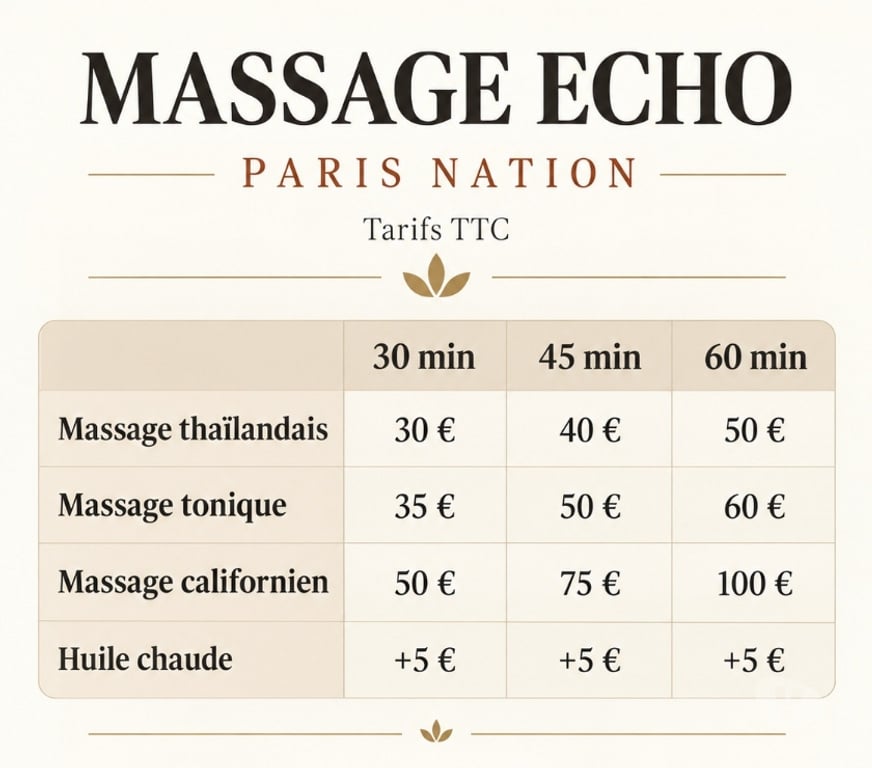 Massages Paris Paris 20ème ardt - 75020 - Photos Vivastreet Salon de massage Paris 20 près de Nation – dès 30 €