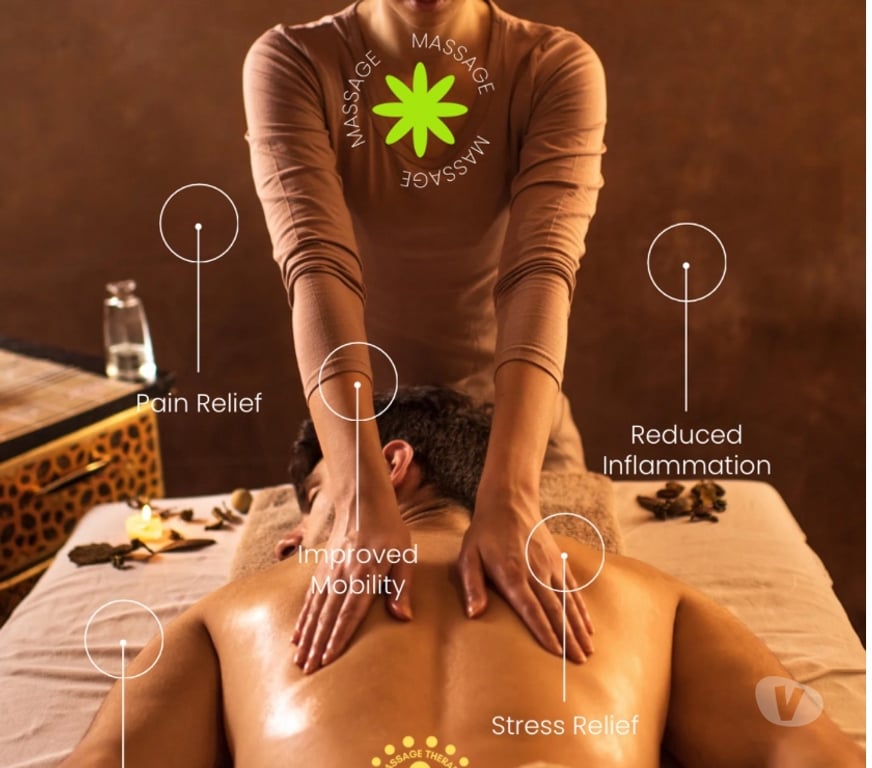 Full body massage Central London Waterloo - Central London - Photos for Special The best new Thai Massage in Waterloo