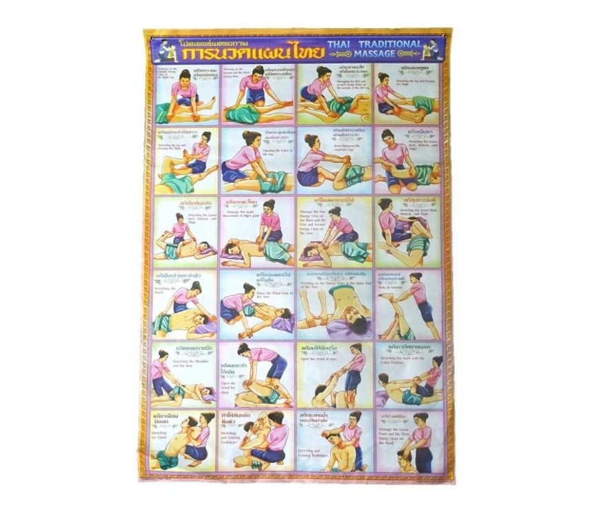 Full body massage West London Edgware Road (Bakerloo) Station - West London - Photos for Professional & Relaxing Massage – Central London