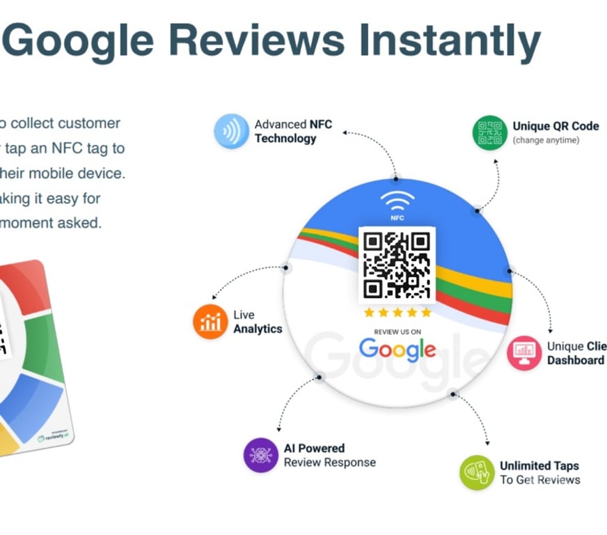 Other Services Powys Abergwesyn - Powys - Photos for How To Get 5 Star Reviews On Google - 14 Day Free Trial