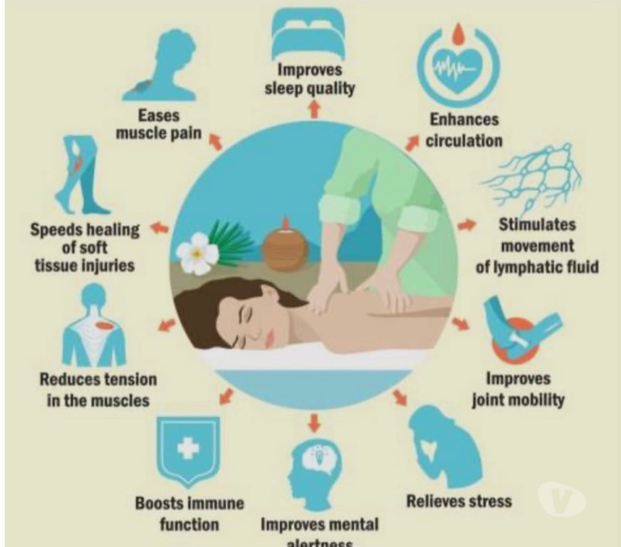  Gay massage Central London London Bridge Station - Central London - Photos for Urban euphoria available for massage service top and bottom.