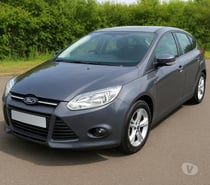 Reliable Used Ford Focus for Sale
