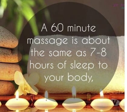 Professional massage Erdington Birmingham - Photos for Professional male massage therapist