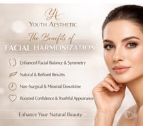 Photos for Anti-Wrinkle & Fillers – Youth Aesthetic London