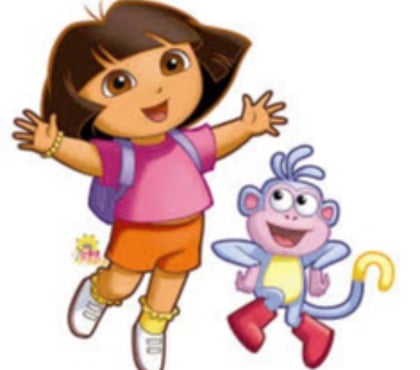 Gay escorts London Bridge Station Central London - Photos for This ad was posted by the Vivastreet QA Team