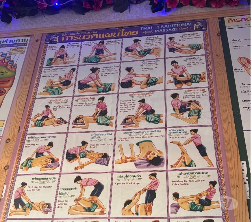 Full body massage Merseyside Sefton - Photos for Welcome for massage