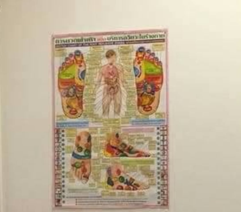 Escorts South Yorkshire Doncaster - Photos for THAI HOT OIL MASSAGE