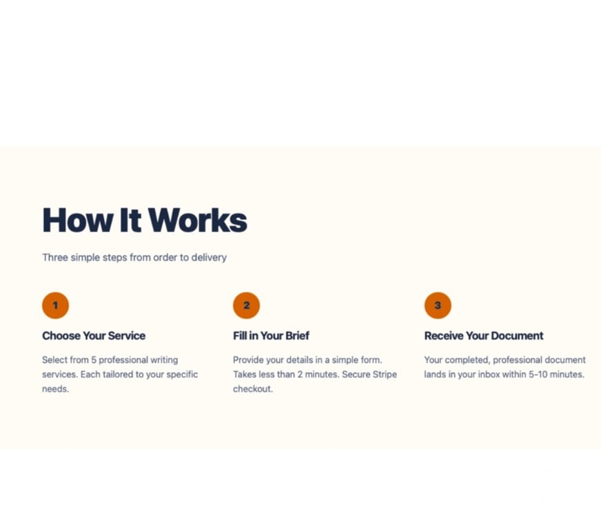 Other Services West Midlands Birmingham - Photos for Professional CV Rewrite Delivered in 10 Minutes