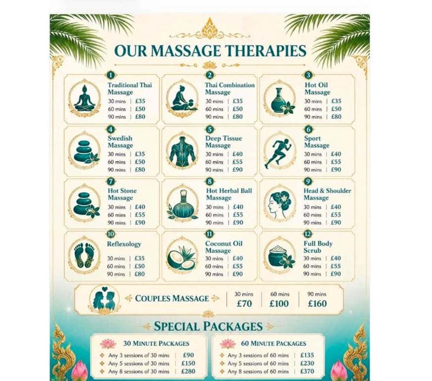 Escorts Cardiff Grangetown - Cardiff - Photos for Baibua Thai Massage Cardiff