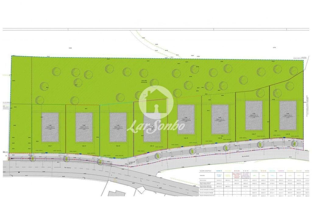 Terrenos Barcelos - Fotos para Barcelos-Terreno para construção (265-T-00935)