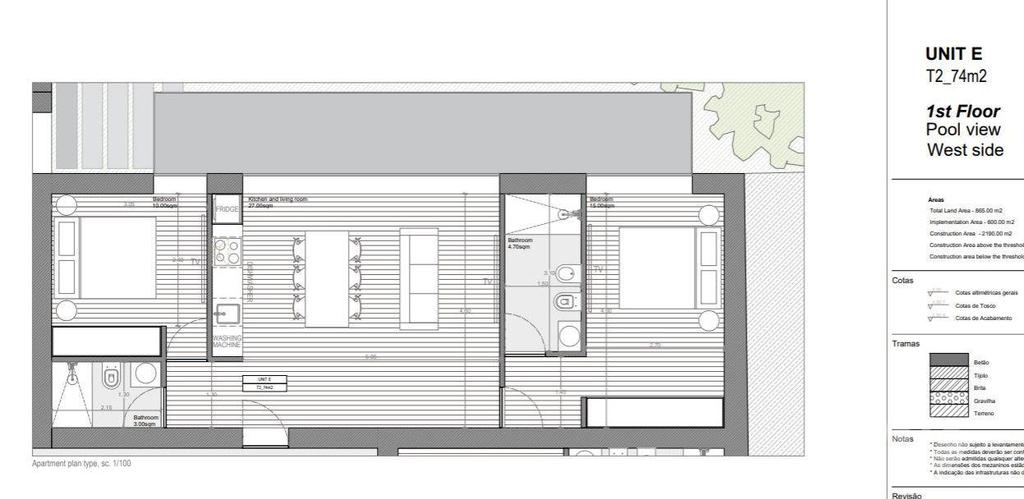 Apartamentos a venda Porto - Fotos para Apartamento T2 em condomínio de luxo com piscina, ginásio e