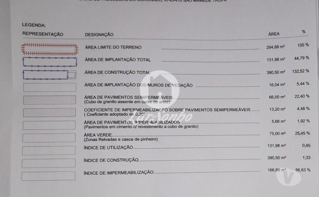 Terrenos Trofa - Fotos para Terreno de 275m2 com Projecto Aprovado para Andar Moradia com